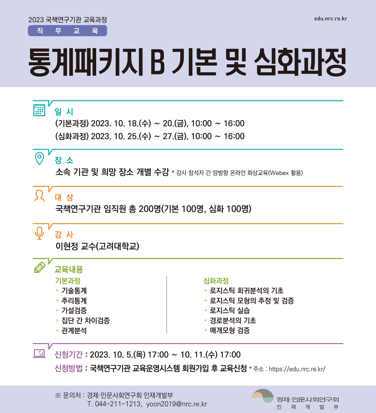 과정