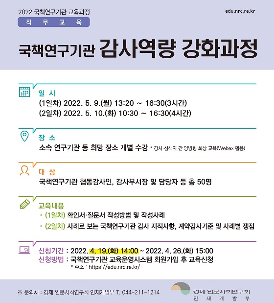 과정