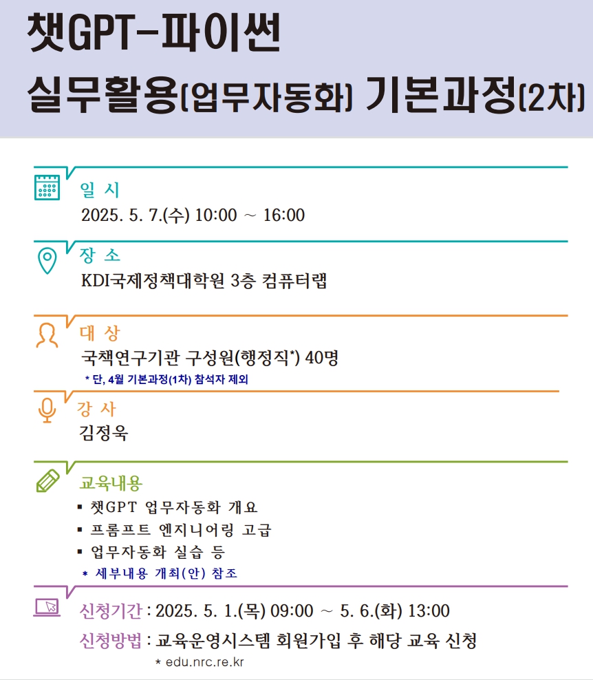 과정