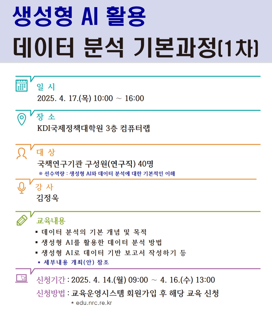 과정
