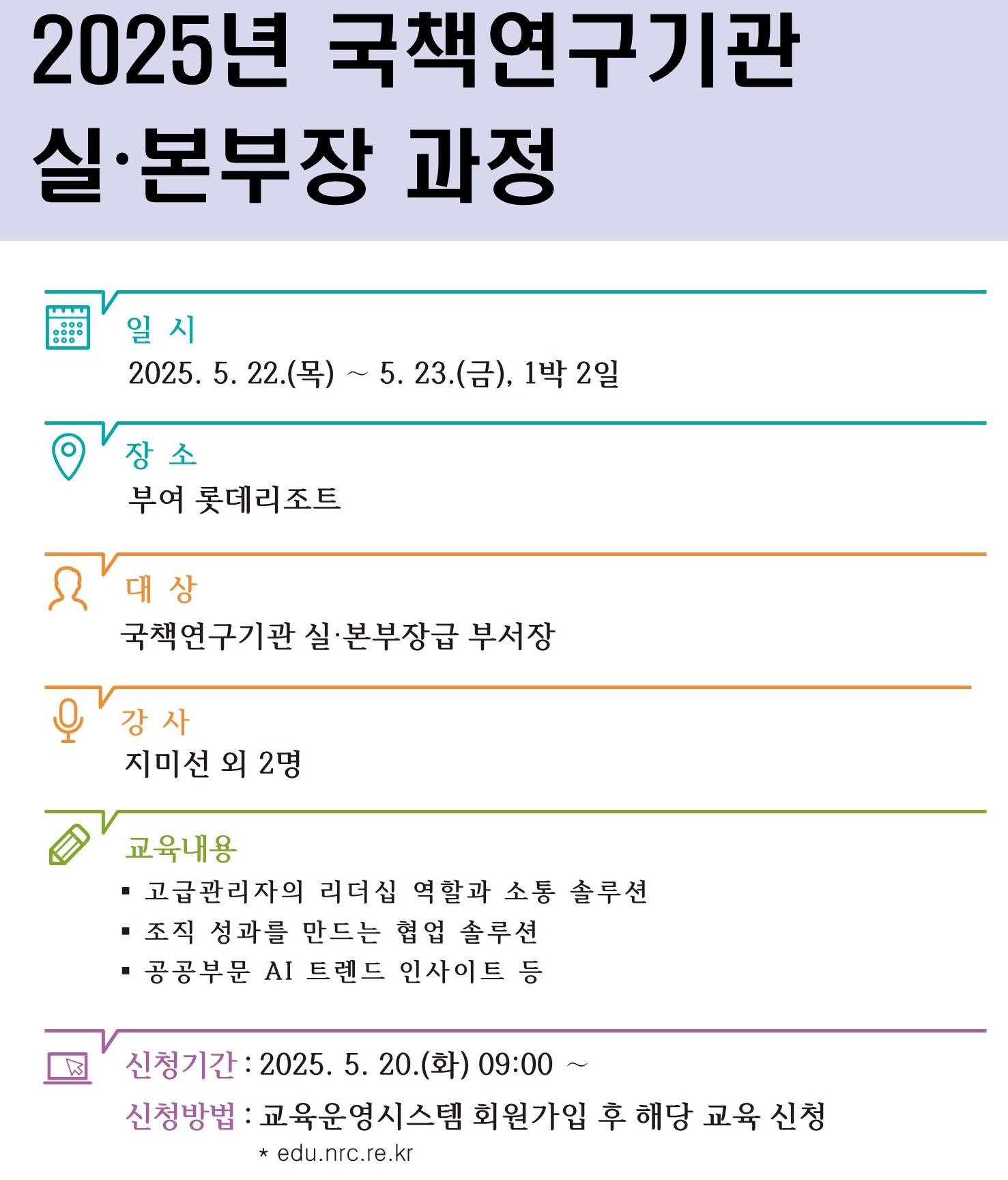 과정