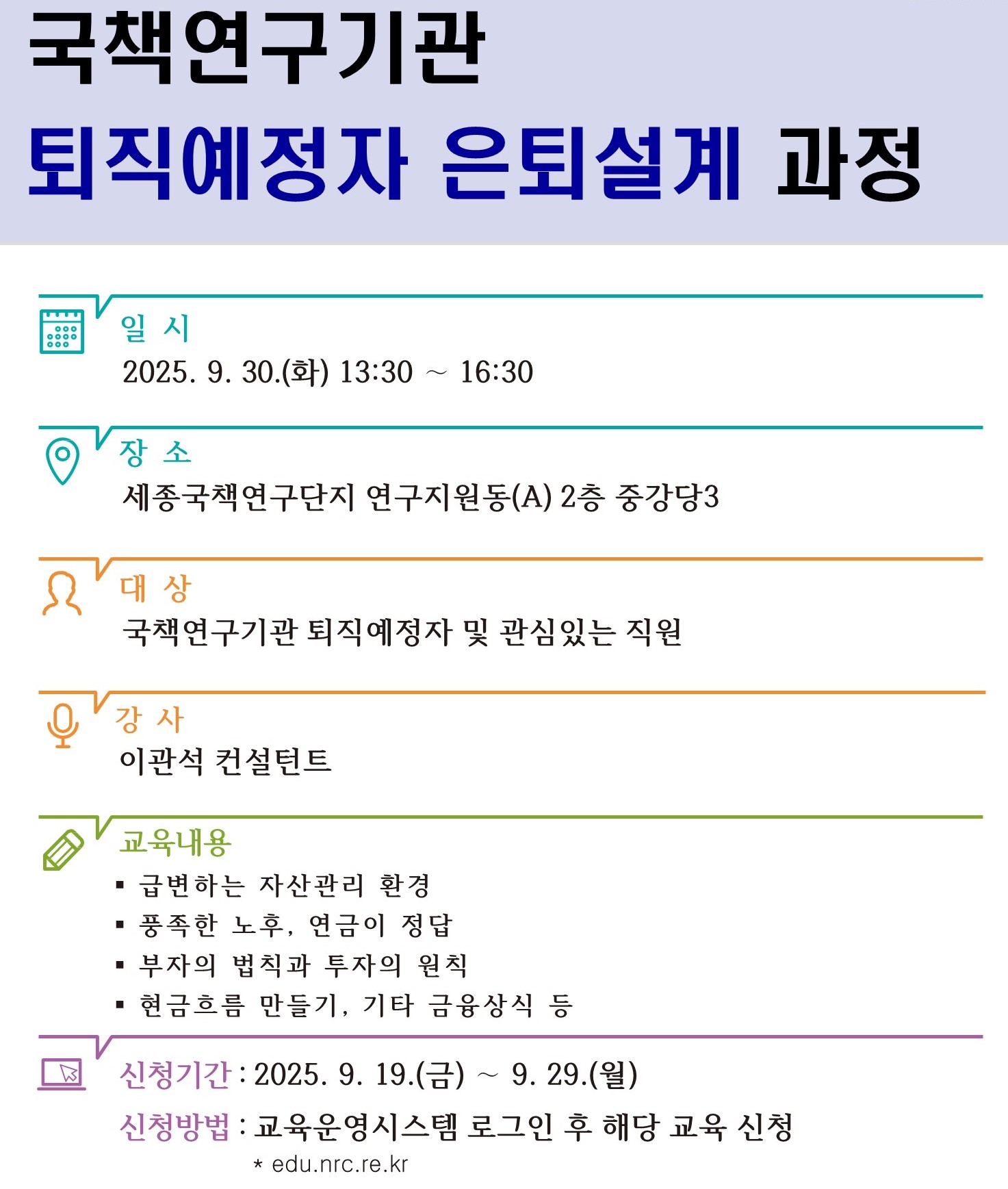 과정