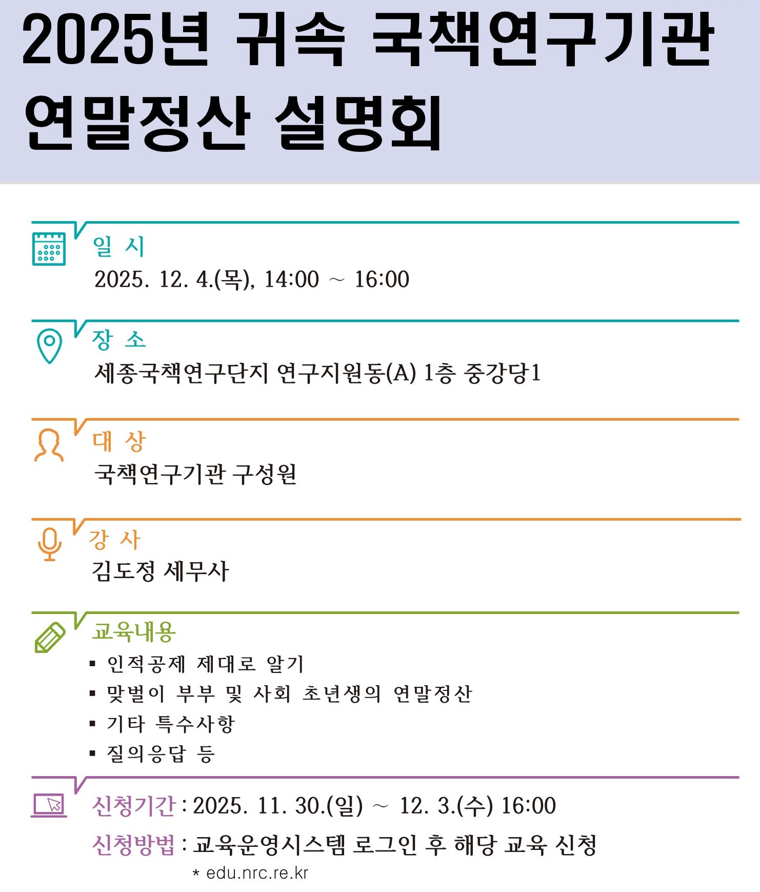 과정